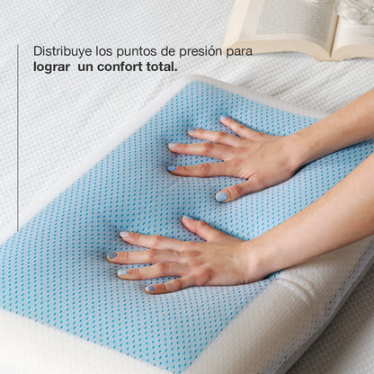 Almohada Viafom Gel Confort